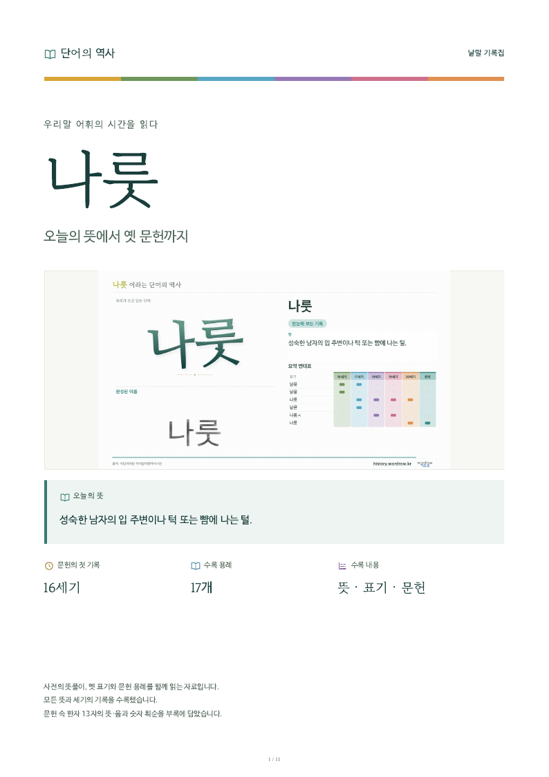 나룻 낱말 기록집 PDF 첫 페이지