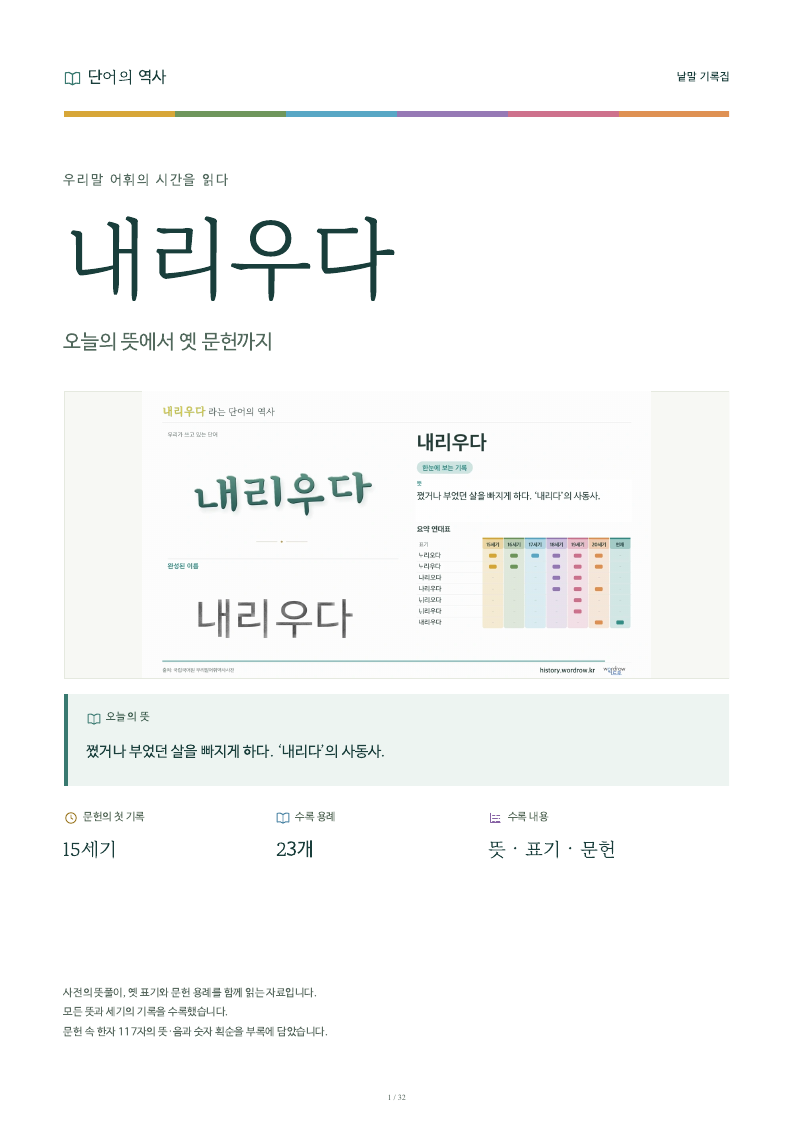 내리우다 낱말 기록집 PDF 첫 페이지