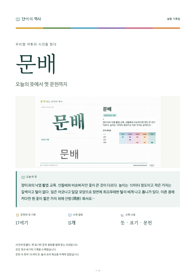 문배 낱말 기록집 PDF 첫 페이지