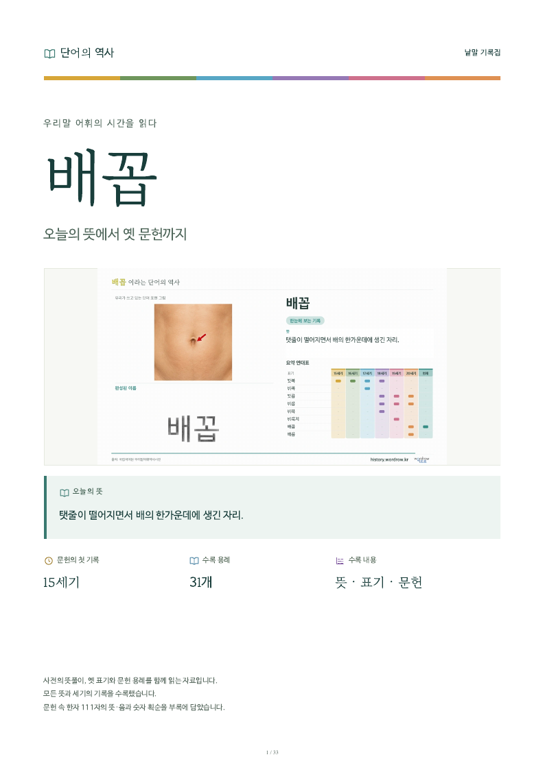 배꼽 낱말 기록집 PDF 첫 페이지
