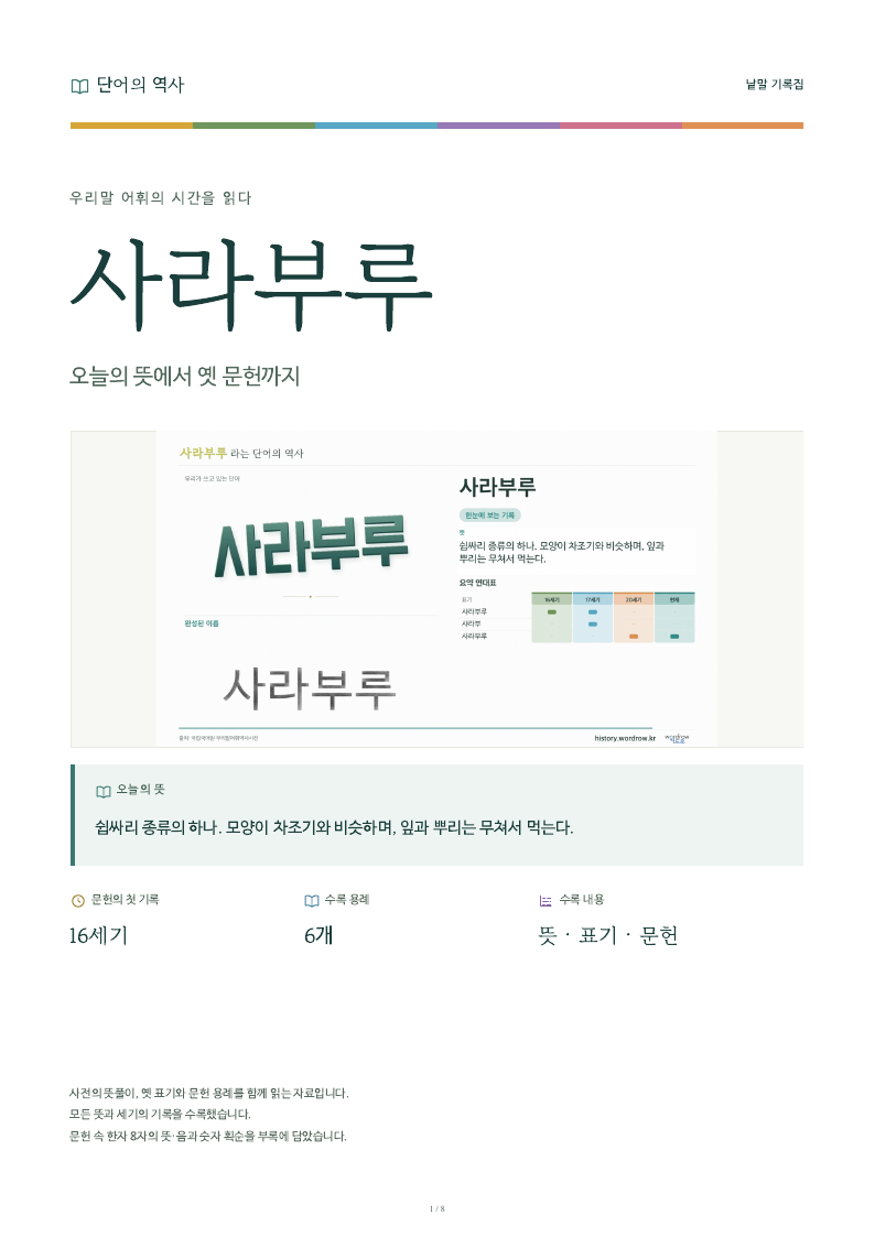 사라부루 낱말 기록집 PDF 첫 페이지