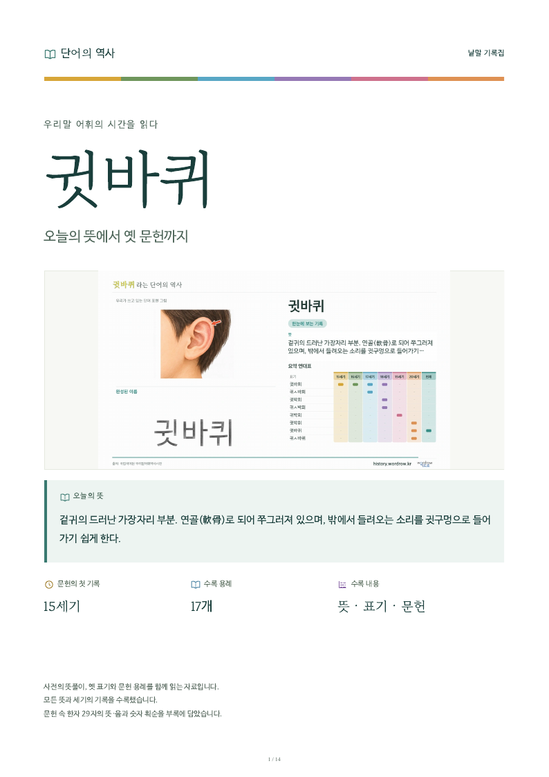 귓바퀴 낱말 기록집 PDF 첫 페이지