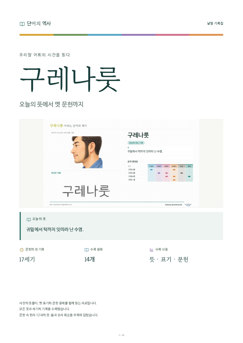 구레나룻 낱말 기록집 PDF 첫 페이지