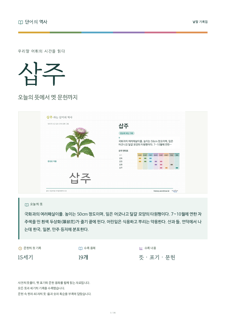 삽주 낱말 기록집 PDF 첫 페이지