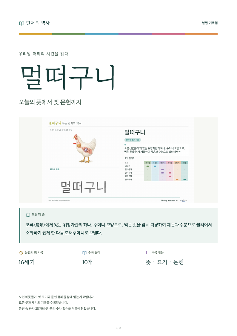 멀떠구니 낱말 기록집 PDF 첫 페이지