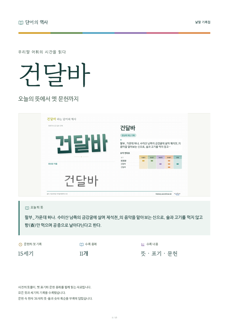 건달바 낱말 기록집 PDF 첫 페이지