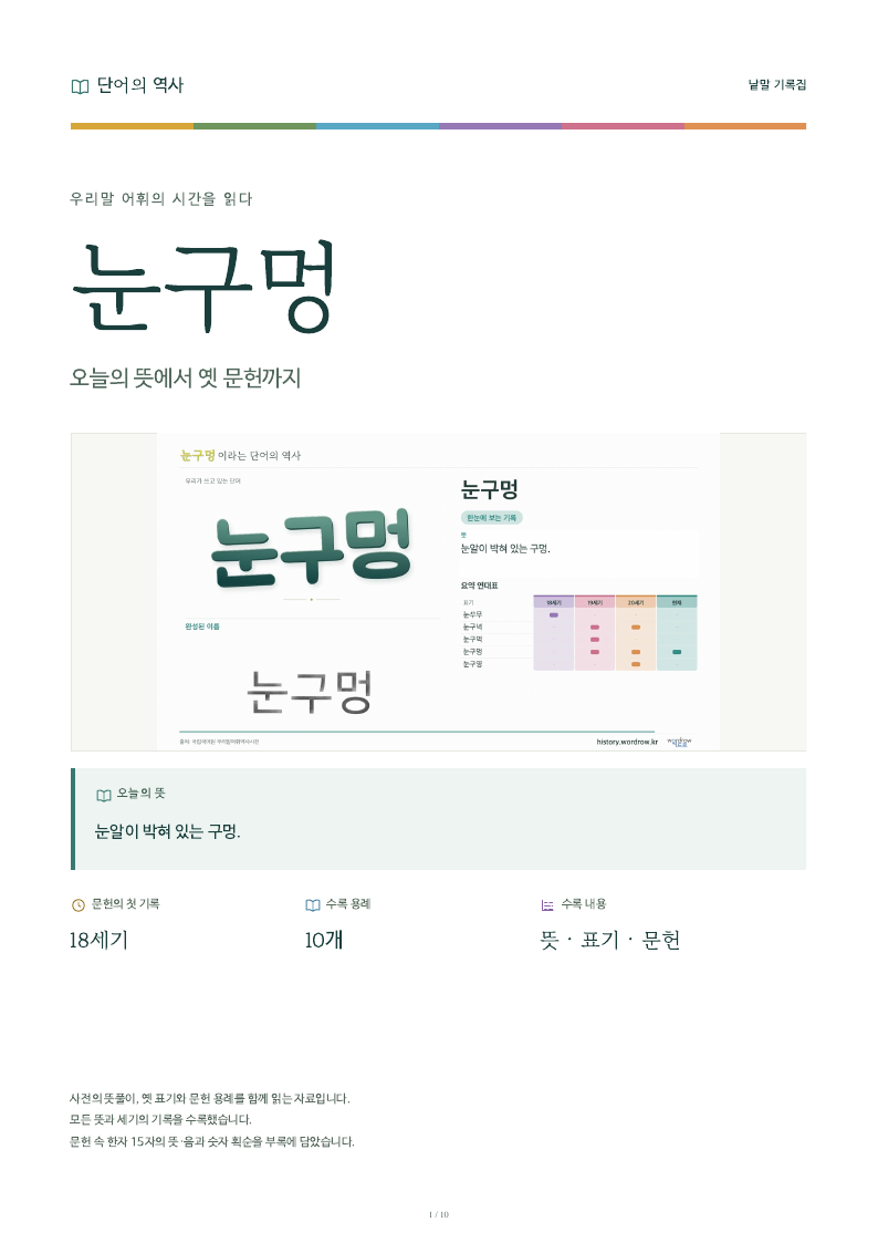 눈구멍 낱말 기록집 PDF 첫 페이지