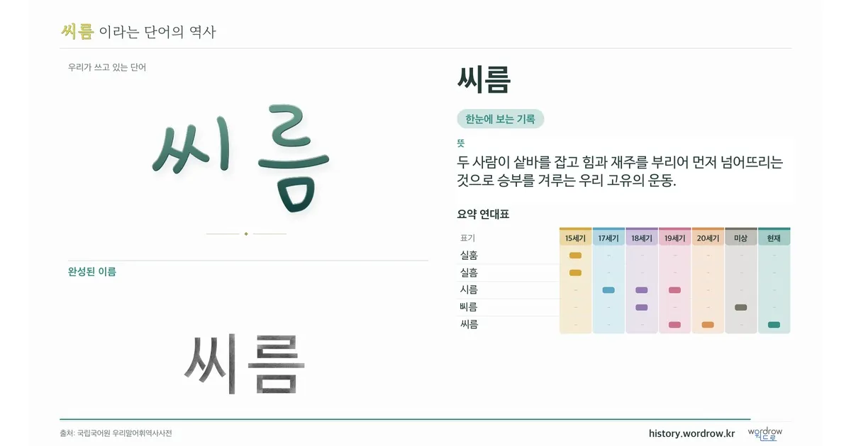 씨름 대표 이미지