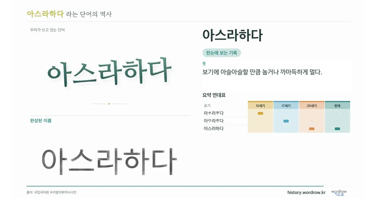 아스라하다 대표 이미지