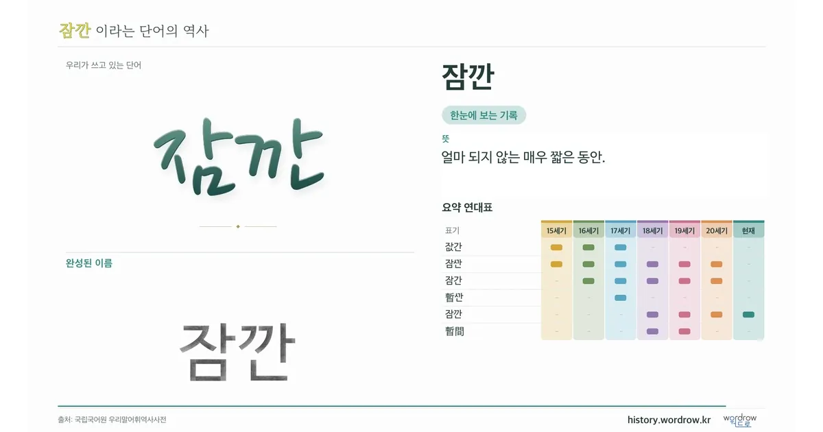 잠깐 대표 이미지