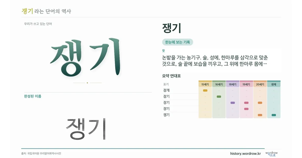 쟁기 대표 이미지