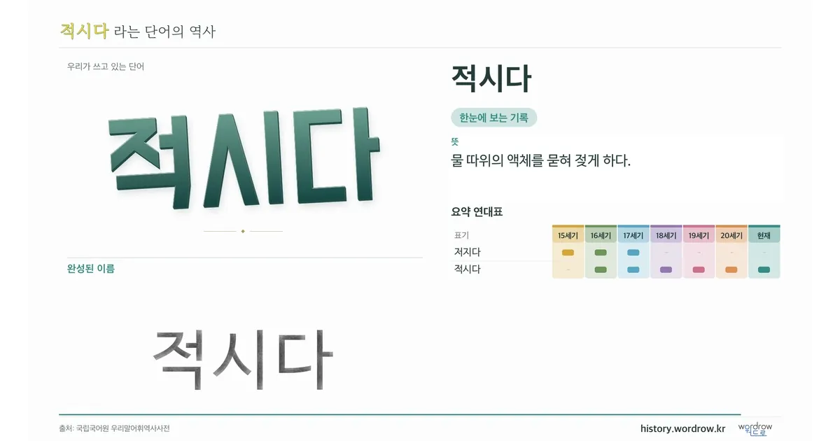 적시다 대표 이미지