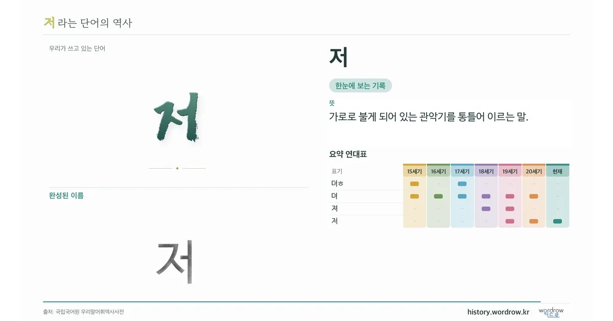 저 대표 이미지