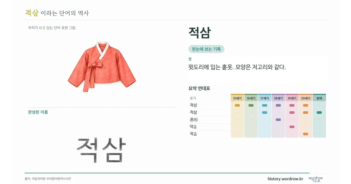 적삼 대표 이미지
