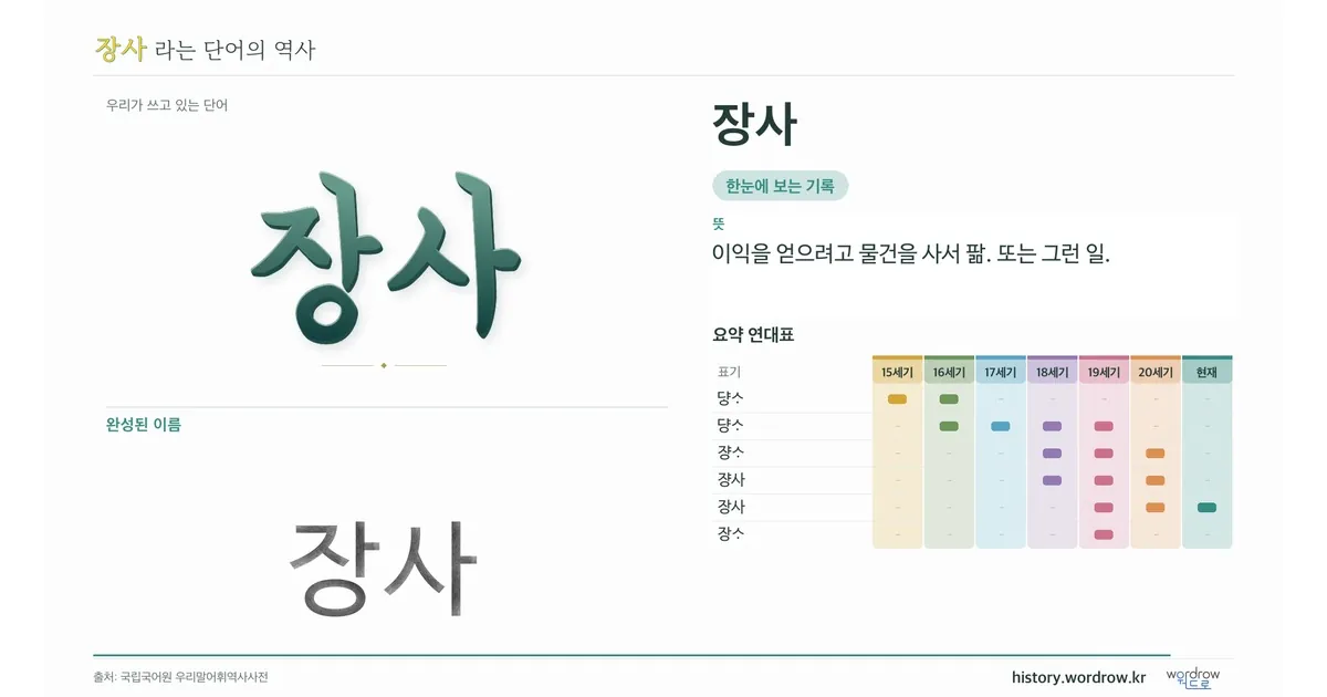 장사 대표 이미지