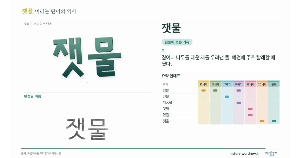 잿물 대표 이미지