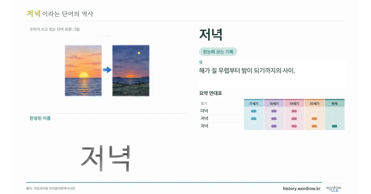 저녁 대표 이미지