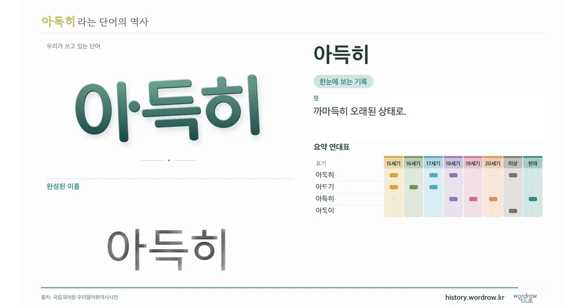 아득히 대표 이미지
