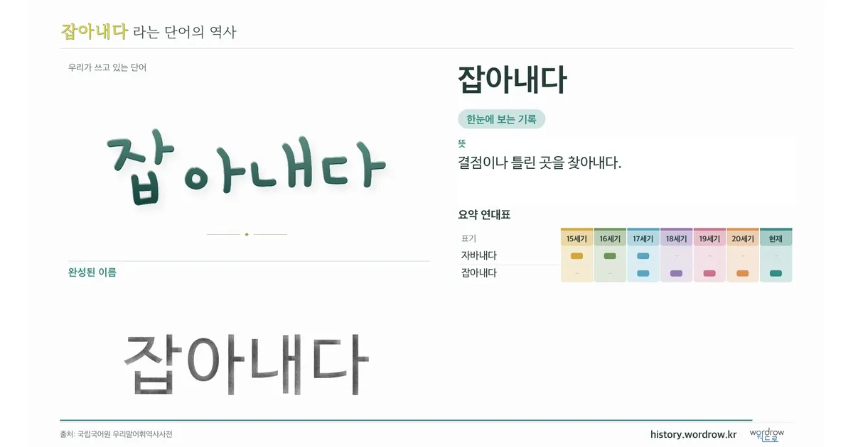 잡아내다 대표 이미지