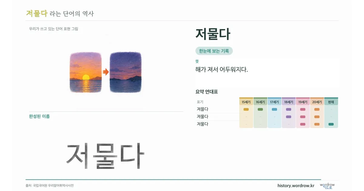 저물다 대표 이미지