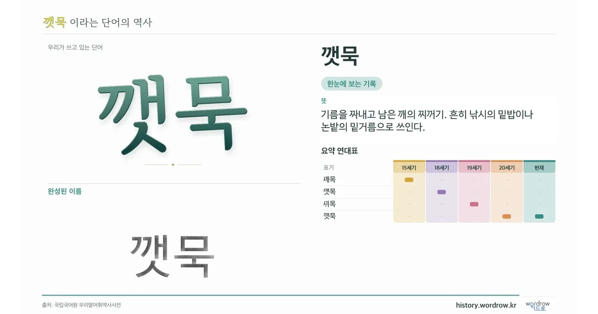 깻묵 대표 이미지