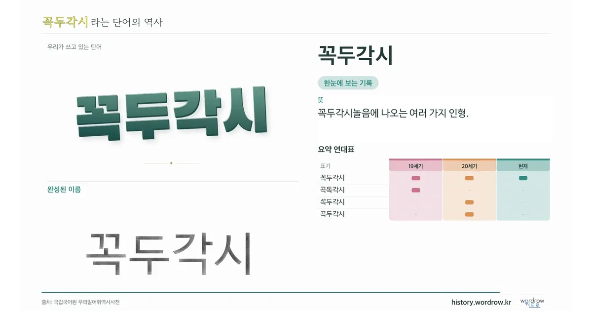 꼭두각시 대표 이미지