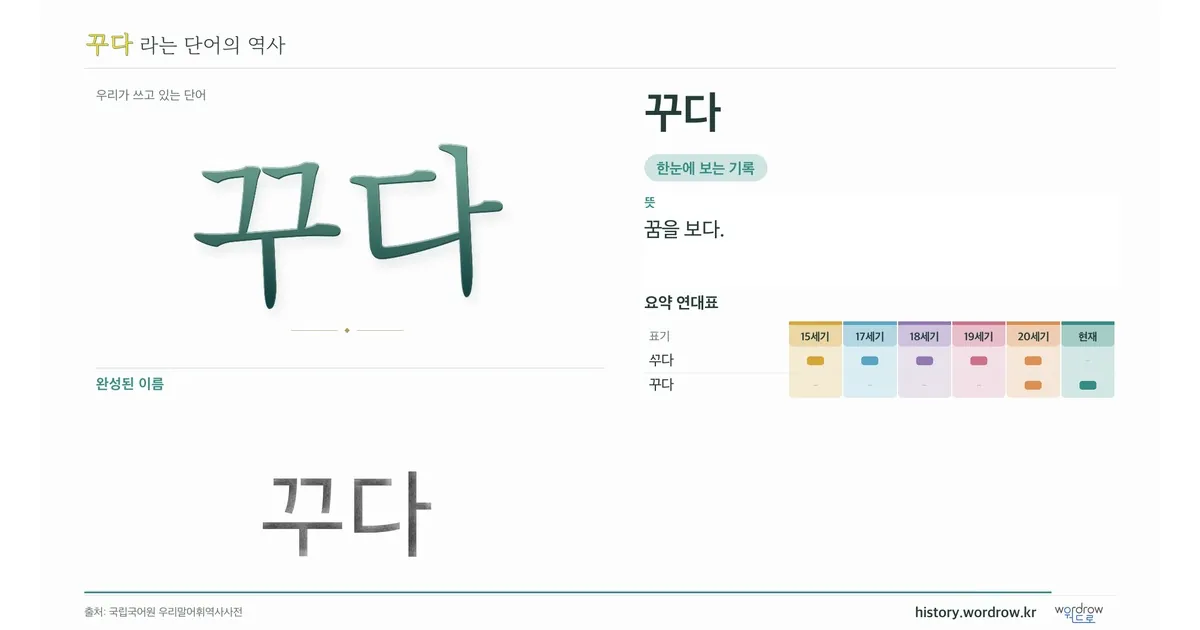 꾸다 대표 이미지