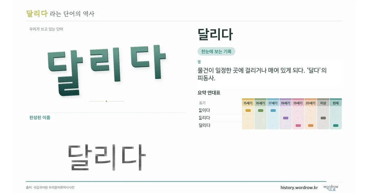 달리다 대표 이미지