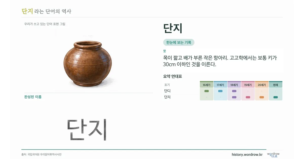 단지 대표 이미지