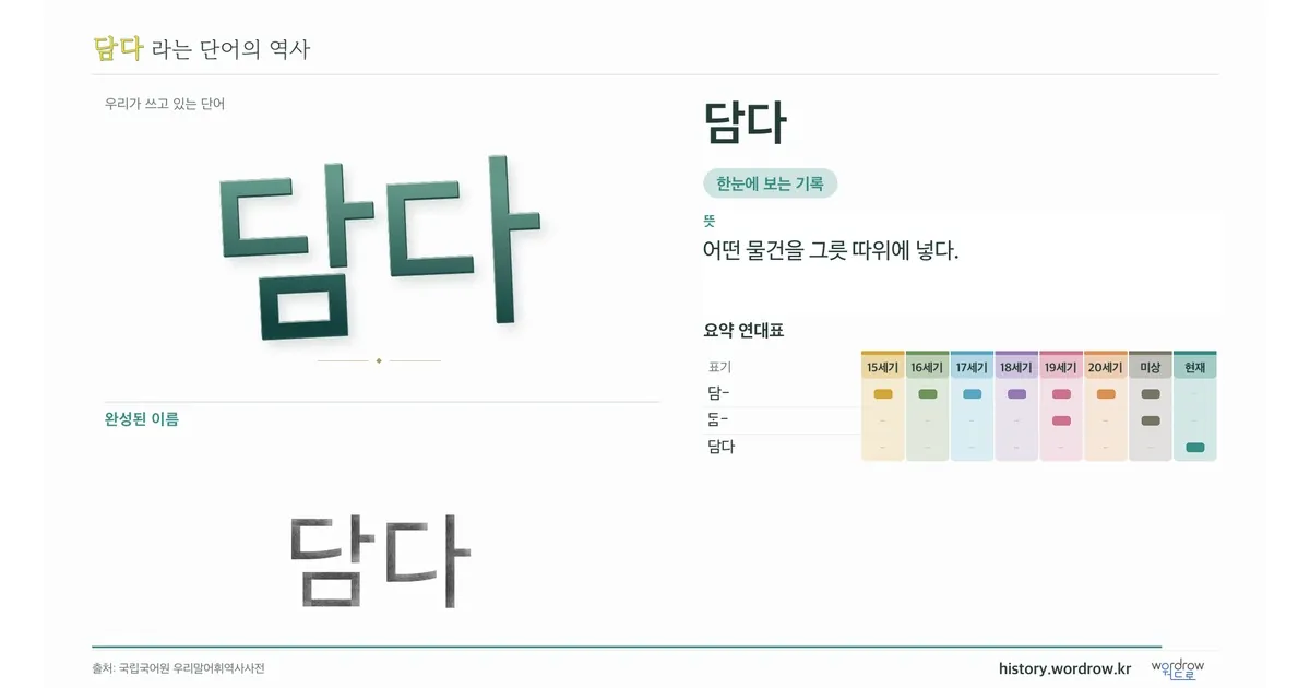 담다 대표 이미지