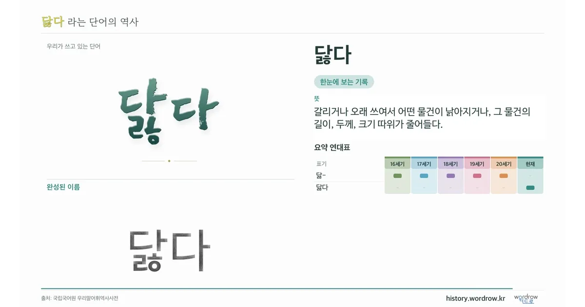 닳다 대표 이미지