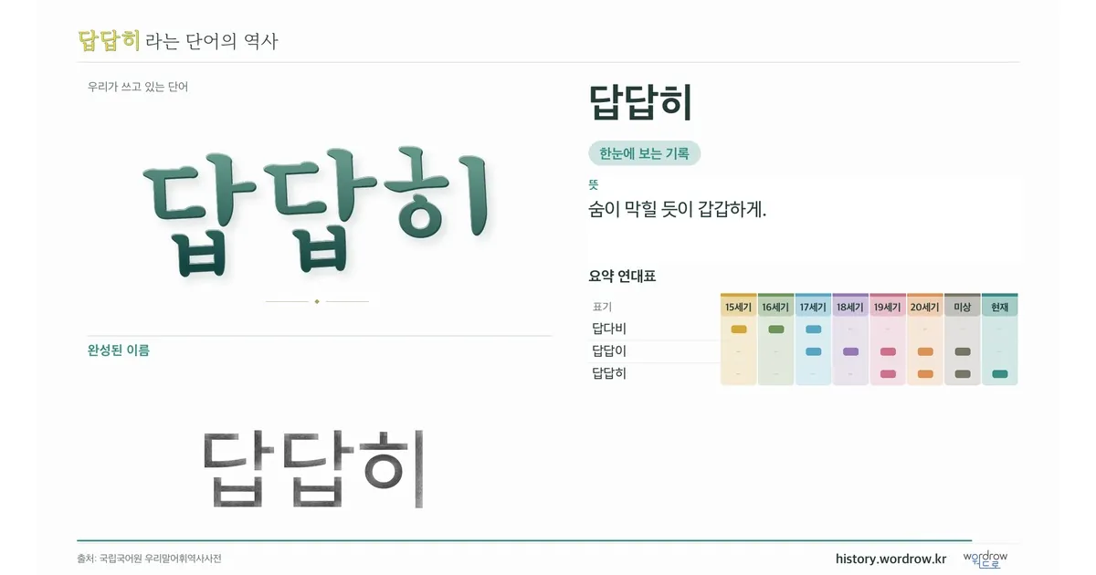답답히 대표 이미지