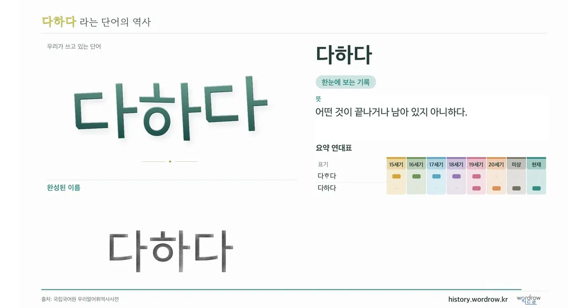 다하다 대표 이미지