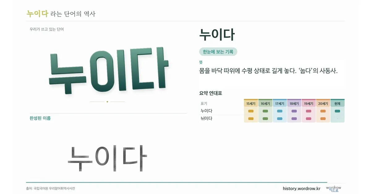 누이다 대표 이미지