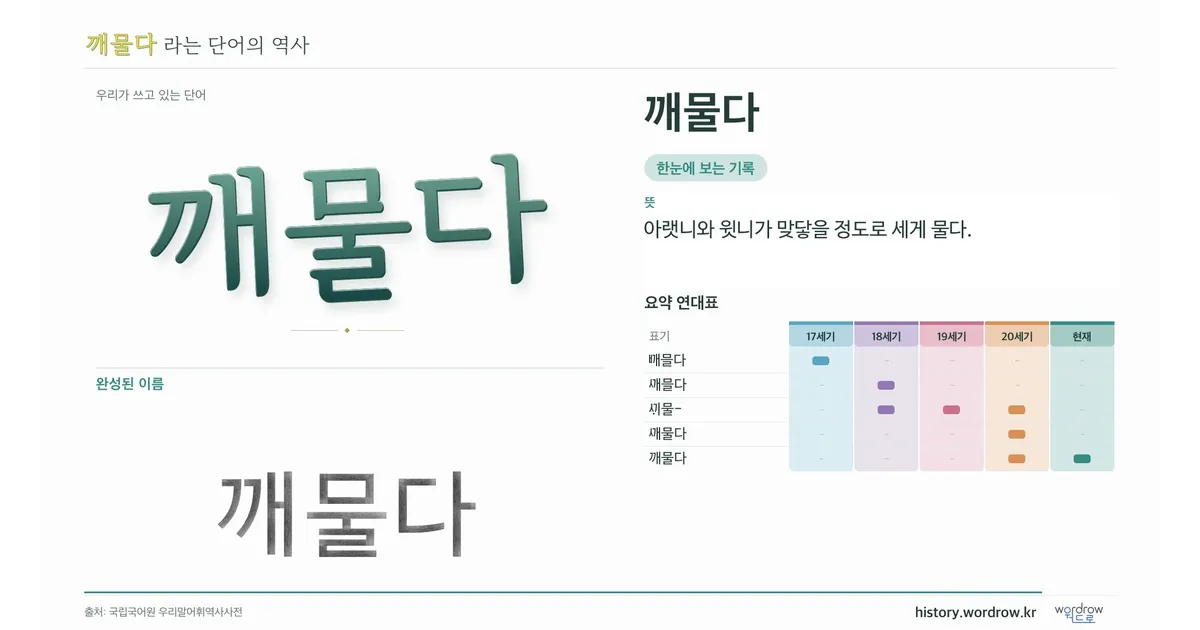 깨물다 대표 이미지