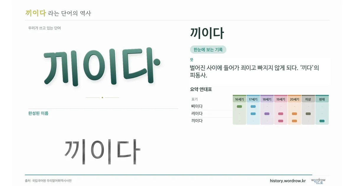 끼이다 대표 이미지