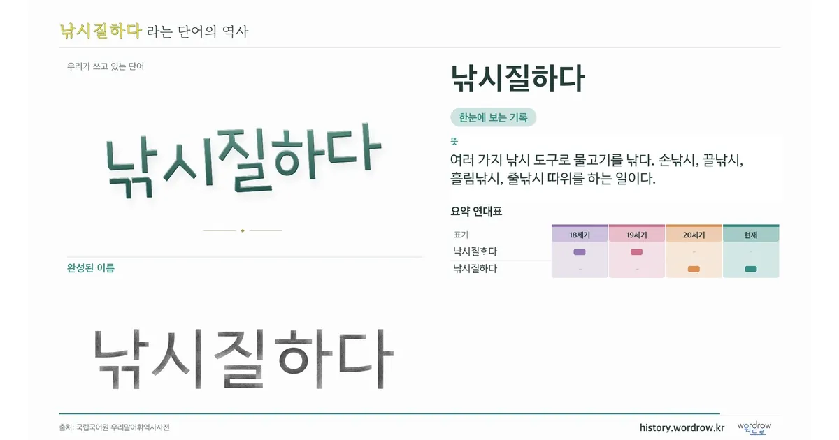 낚시질하다 대표 이미지
