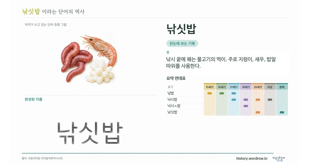 낚싯밥 대표 이미지