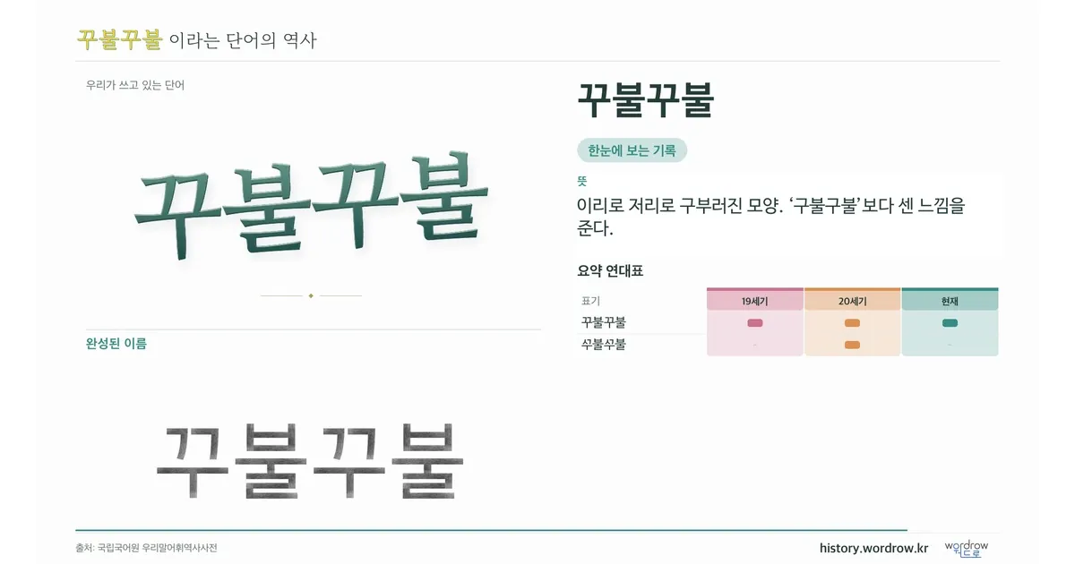 꾸불꾸불 대표 이미지
