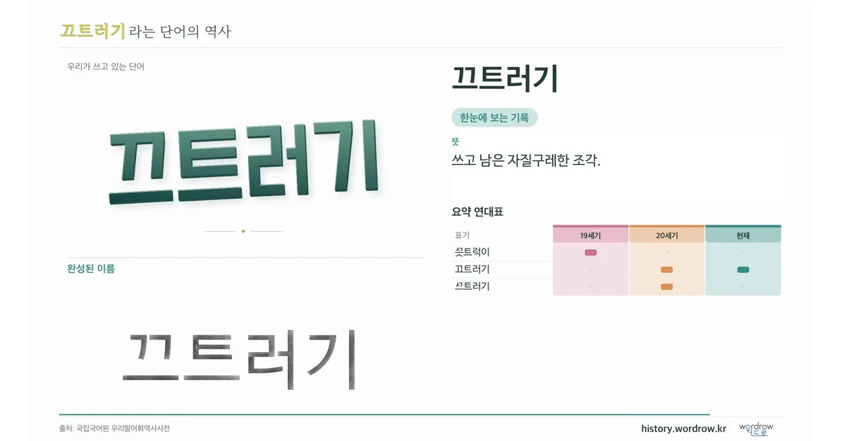 끄트러기 대표 이미지
