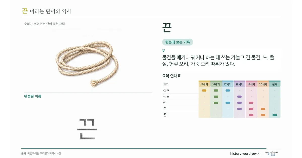 끈 대표 이미지
