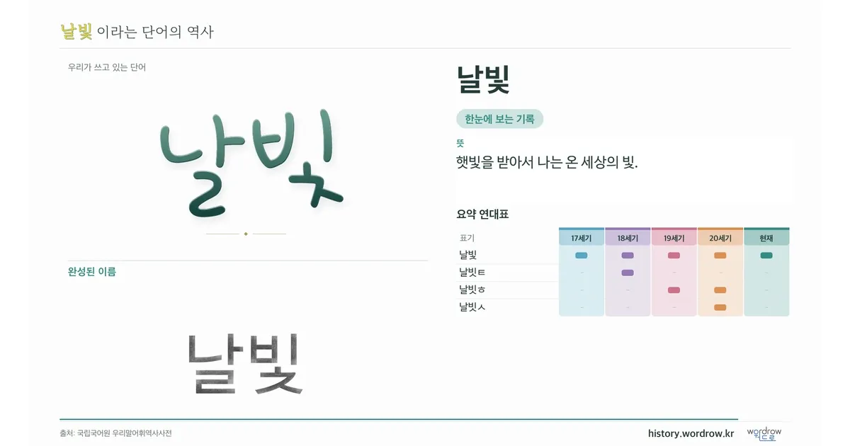 날빛 대표 이미지
