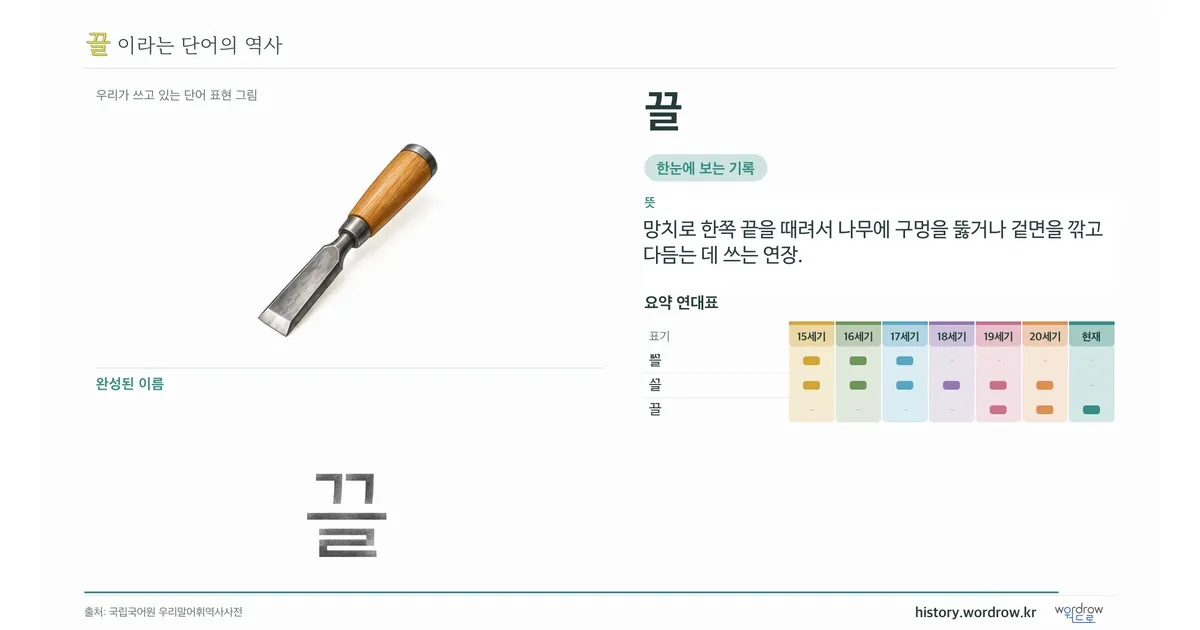 끌 대표 이미지