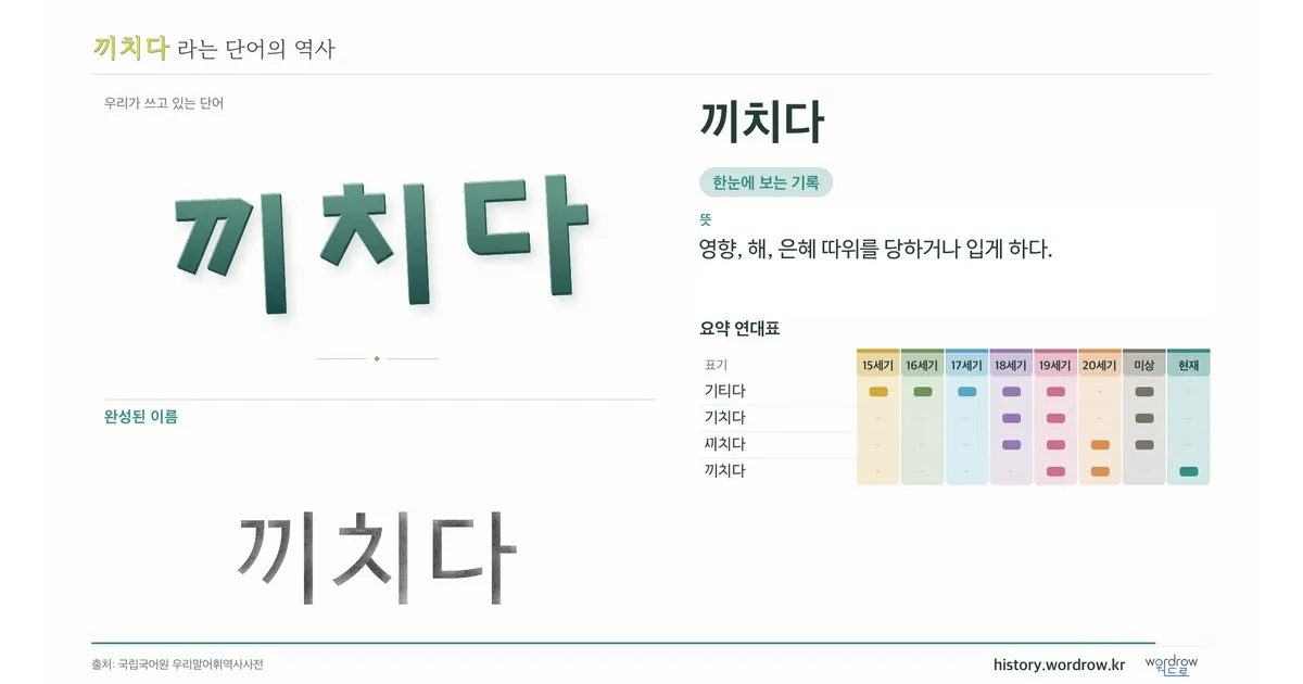 끼치다 대표 이미지