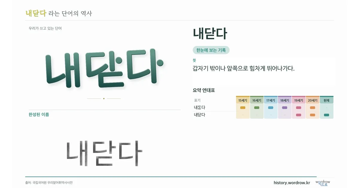 내닫다 대표 이미지
