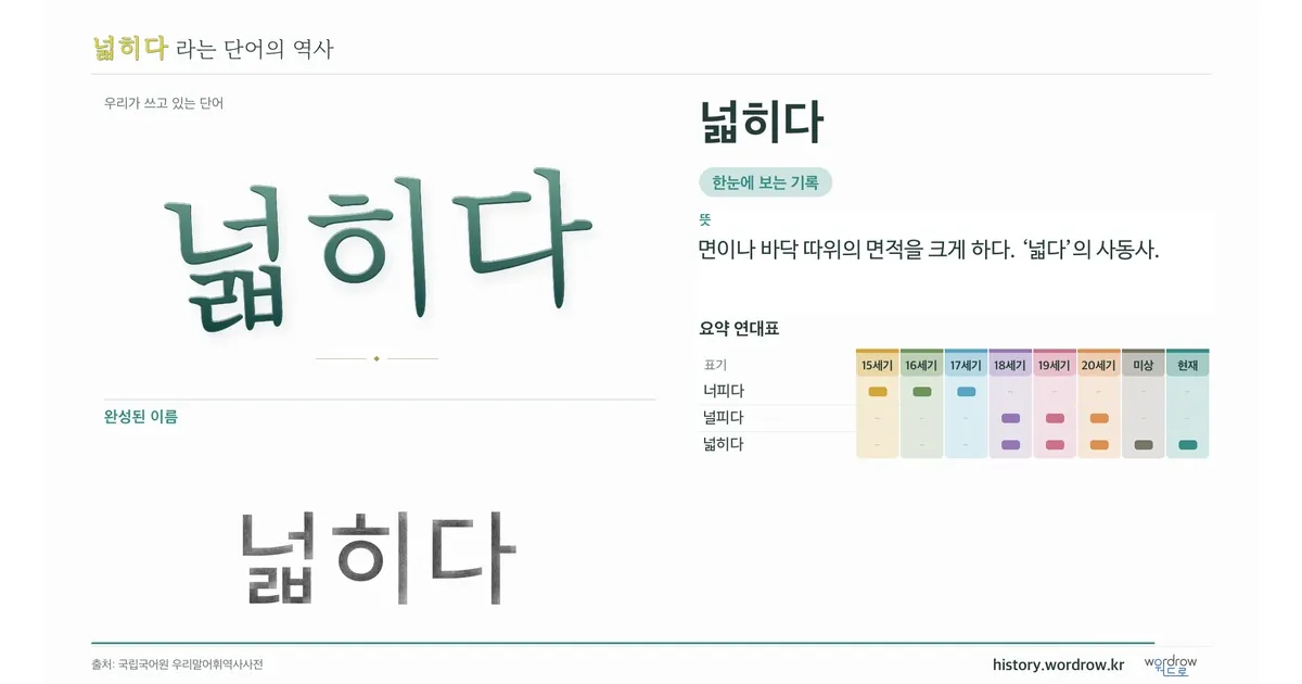 넓히다 대표 이미지