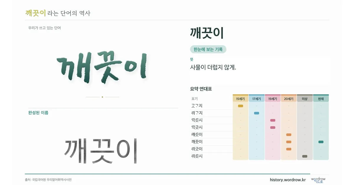깨끗이 대표 이미지