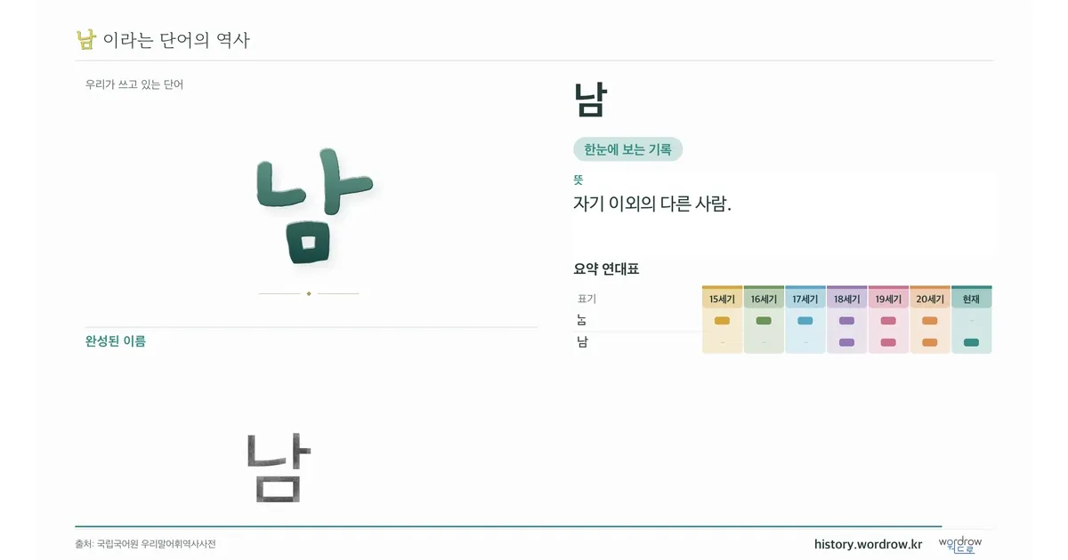 남 대표 이미지