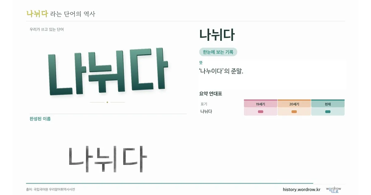 나뉘다 대표 이미지