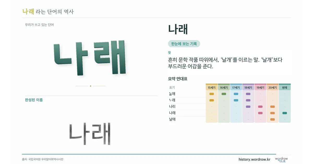 나래 대표 이미지